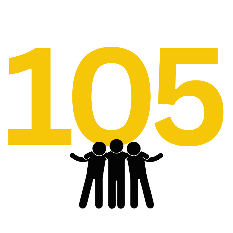 The number 105 with an icon of people near the number that is in yellow